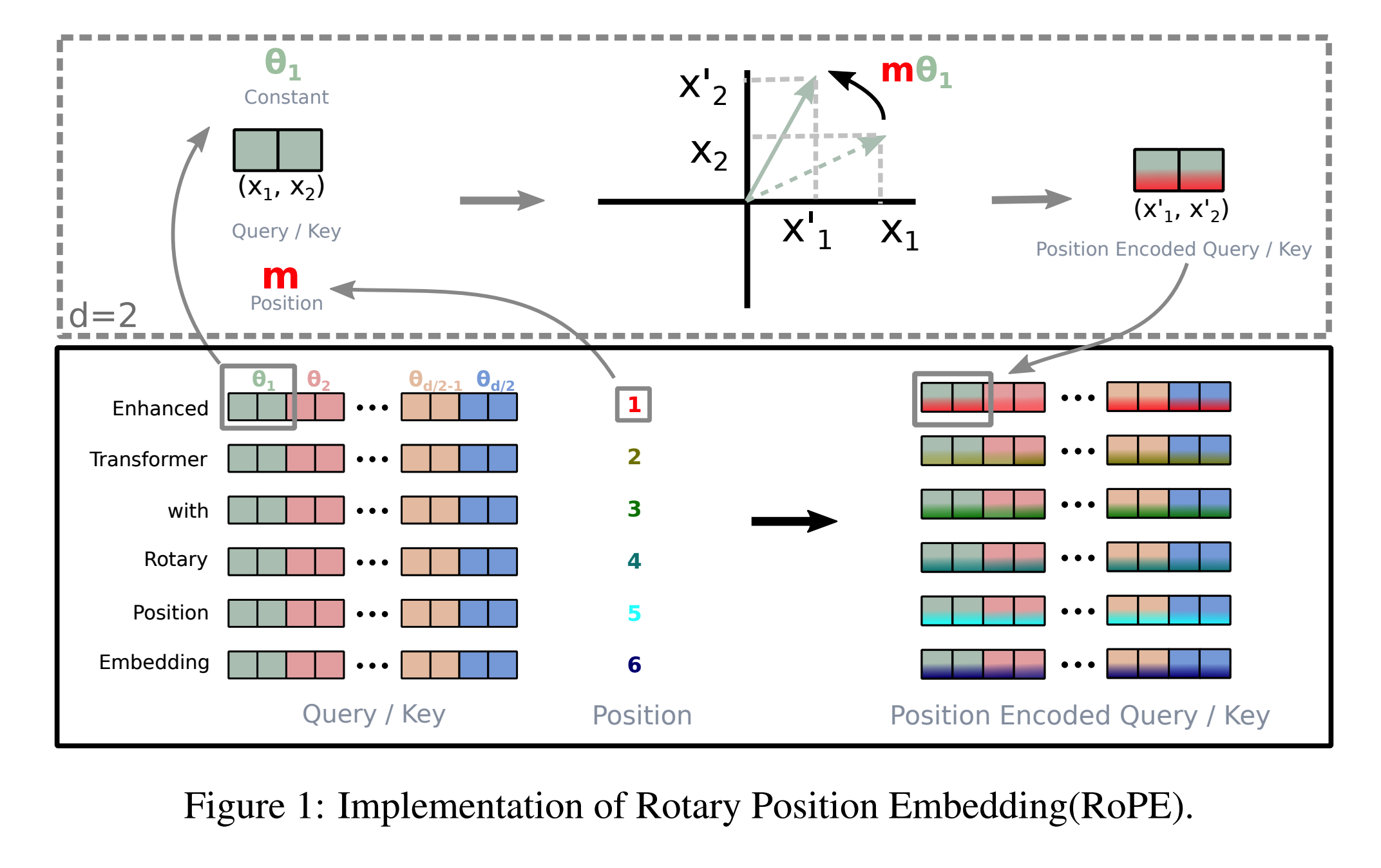 image-20251224221208540