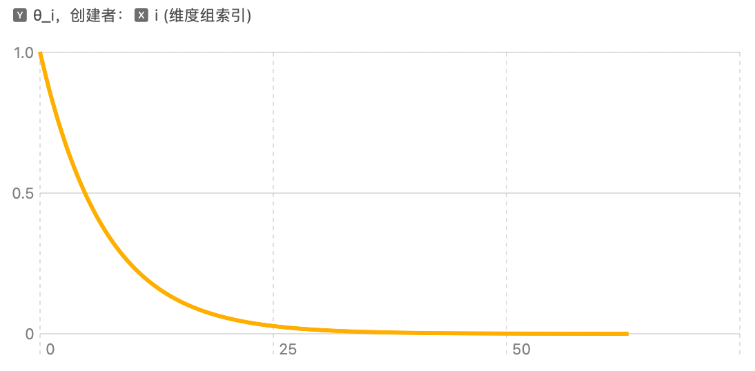 image-20260128212351926